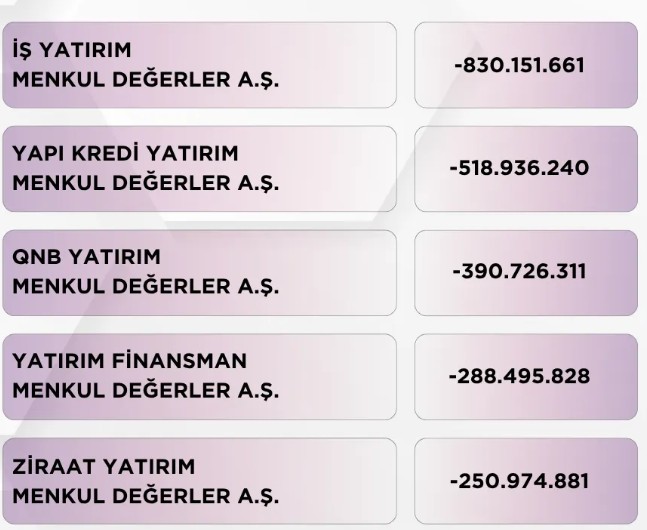 QNBTR hakkında Emin ışık tarafından paylaşılan resim