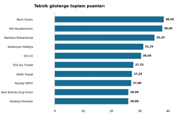 RNPOL hakkında Metin Takva tarafından paylaşılan resim