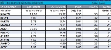 A1CAP hakkında ümit laz tarafından paylaşılan resim