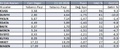 DUNYH hakkında kazım arslan tarafından paylaşılan resim