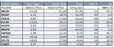 YKSLN hakkında ümit laz tarafından paylaşılan resim