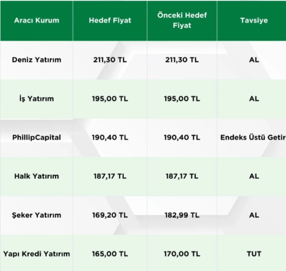 GARAN hakkında emir aklamaz tarafından paylaşılan resim