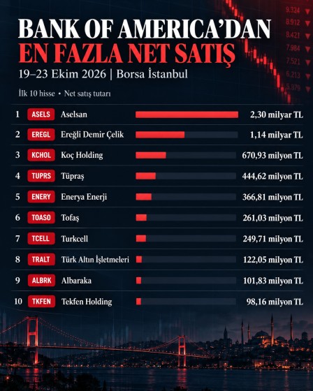 TKFEN hakkında kazım arslan tarafından paylaşılan resim