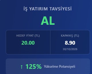 TSKB hakkında Fatih Kızmaz tarafından paylaşılan resim